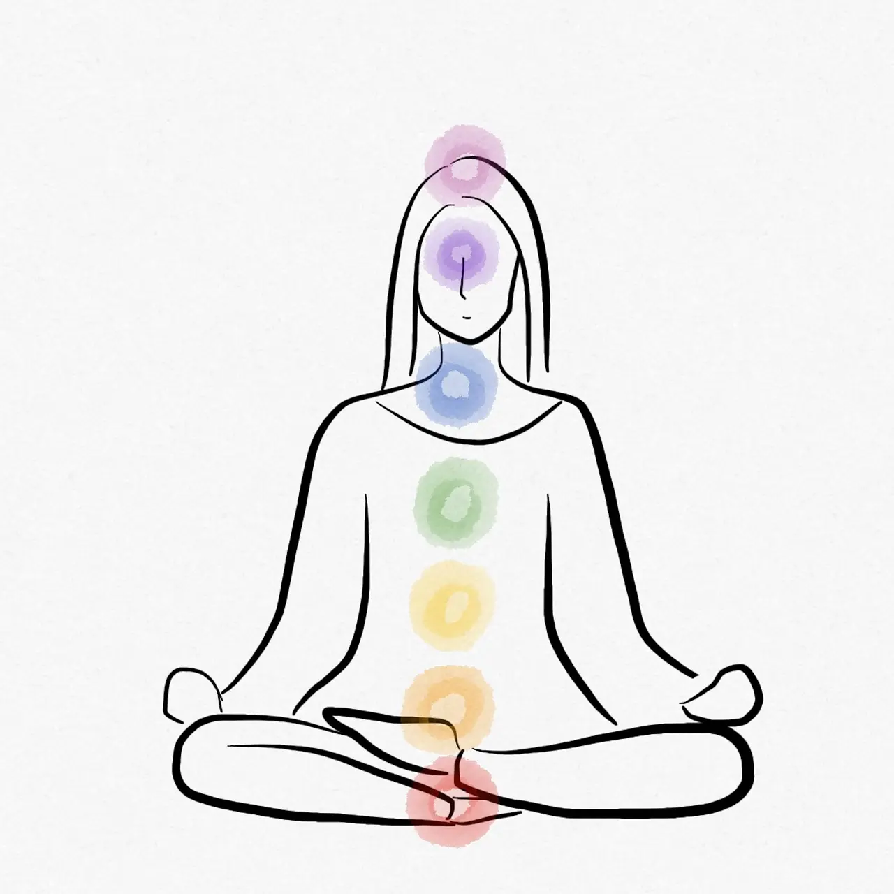 meditazione e chakra posizione nel corpo
